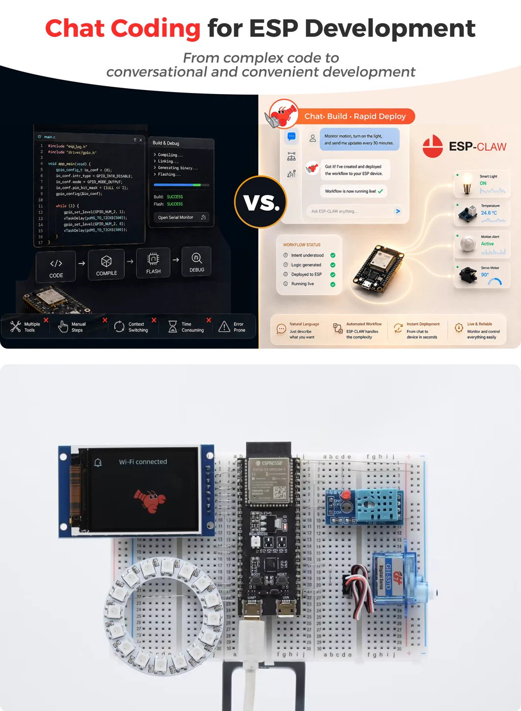 Geek Lite (@QingQ77) — 一个让几美元的 ESP32 芯片跑 AI Agent 的开源边缘框架，通过手机聊天就能配置设备行为，把物联网从被动遥控变成主动决策。 ESP-Claw 是乐鑫用 C 语言重写的边缘 Agent 框架，把 OpenClaw